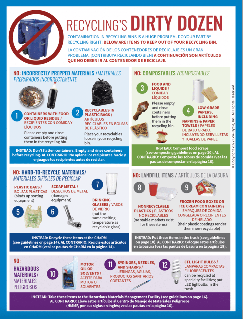 What to Recycle in Your Curbside Bin Boulder County EcoCycle