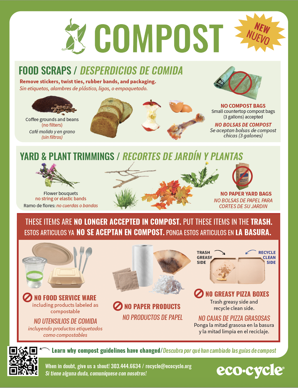 Guidelines Poster Curbside Composting EcoCycle